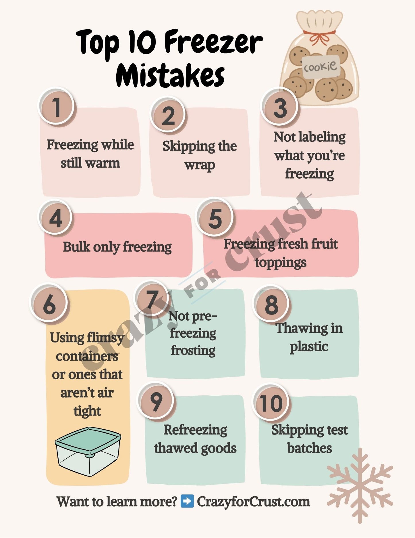 Freezer Guide Printable Power Pack