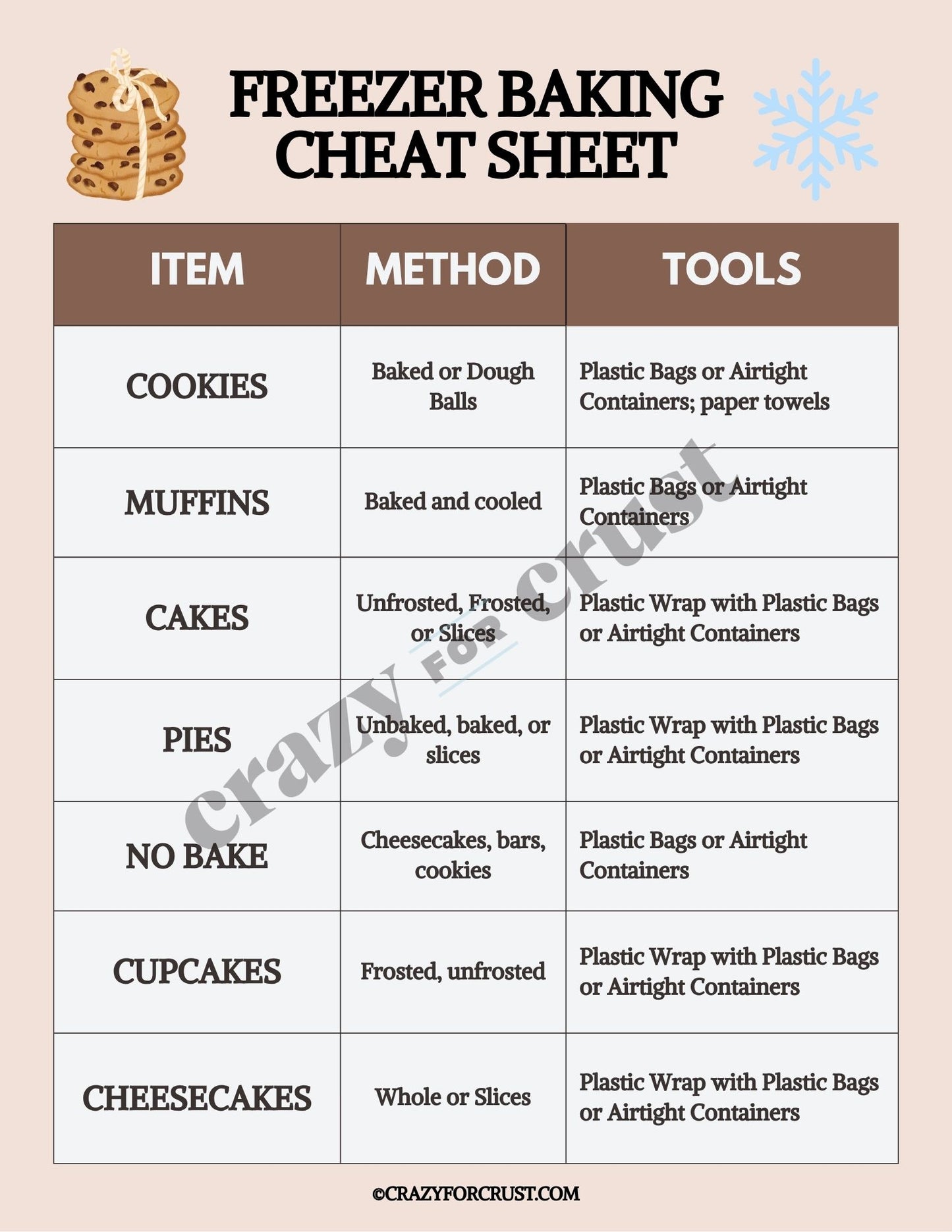 Freezer Guide Printable Power Pack